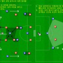도래 - 영등포구 | 도래