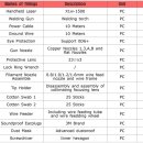 창 레이저용접 이미지