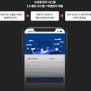 미술의비결학원