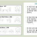 씨아이엠 이미지
