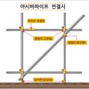 비계파이프 중고 클램프 구합니다.[민원해결] 이미지