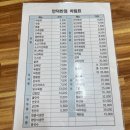 만덕반점 | 마산 오동동 노포 중국집 [만덕반점] 솔직 후기 / 주차, 가격