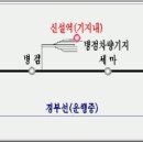 경부선 서동탄역 개통 이미지