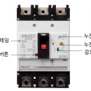 대륙전기주