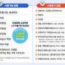 알랩 | 전국민 민생회복 소비쿠폰 신청방법 지급일 사용처