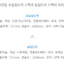 당진시 북문로 이미지