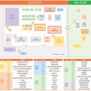 (주)한옥과문화 이미지