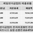 제일연마공업(주)