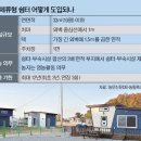한계쉼터 네이버블로그