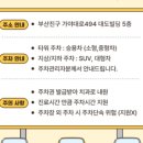 페리오치과의원 이미지