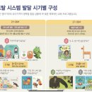 토탈시스템 이미지