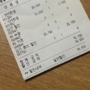 [대형창고형 옷구매/추천]- 빈티지의 성지, 빈티지패션팩토리 용인본점 탐방기! 빈티지샵 추천
