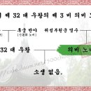 의비 노씨[毅妃 盧氏] - 고려 제 32 대 우왕의 제 3 비[妃] 이미지