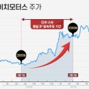 씨3모터스 이미지