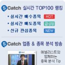 신한투자금융(2/27)