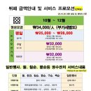 르네상스(크로네) 뷔폐 이미지