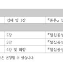 신한중관 네이버블로그