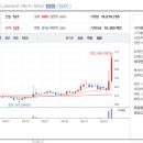 제이더블유테크 이미지