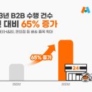 만나 이데일리