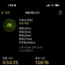 대구농업마이스터고등학교 수영장 이미지