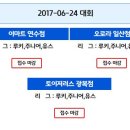 (주)이마트일산점 이미지