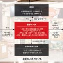 홈플러스마트 이미지