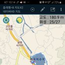 우금 이미지