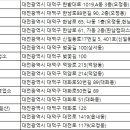 ㈜참신렌트카 이미지