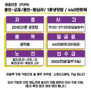 포곡-16 Daum카페