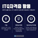 ITQ 엑셀 자격증 취득과정 이미지