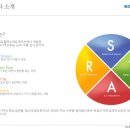 함께;공부