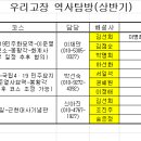 우리고장 역사탐방 상반기 배정 공지(최종) 이미지