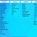 블루비(BlueB) 네이버블로그