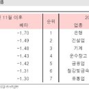 동양기계 매일경제
