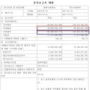 대현메디칼 이미지