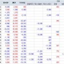 한글날과 세종대왕 _ 가을의 기도 _ 수급의 변화와 대응 이미지
