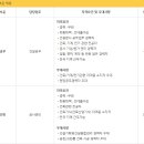 (주)네패스이앤씨 이미지