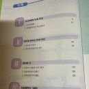 토끼와거북이과외