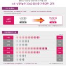 CGV동탄 그랑파사쥬