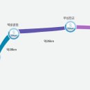 진욱이별장자전거게스트하우스 이미지