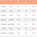 비에이치모터스 이미지