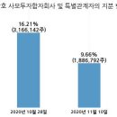 이음로직스 이미지