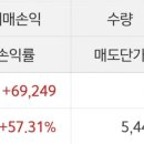 지니이엔지 - 전주시 완산구 춘향로 5197-9 | 지니이엔지
