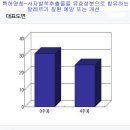 코스제닌