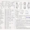 카포유모터스 이미지