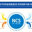세무회계정도 - 12415 | 세무회계정도