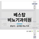 베스탑비뇨기과의원 이미지