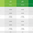 서운로 216 이미지