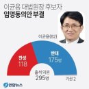 이균용 대법원장 후보 임명동의안 부결 이미지