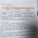 예슬유치원 이미지